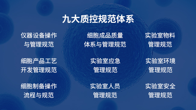 实验室质控体系
